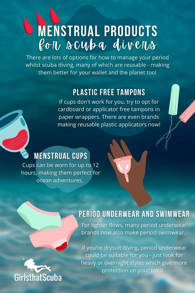 Why swimming on your period is perfectly safe